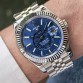 ROLEX SKY DWELLER JUBILE BLUE DIAL